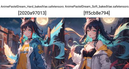 Anime Pastel Dream