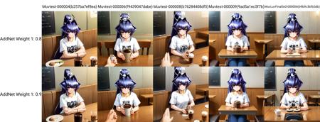 Muv-Luv