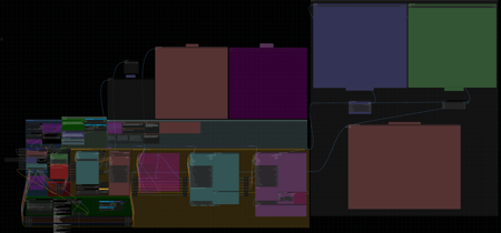 Simple and Well Organized Text2img/Upscale + Controlnet + Regional Prompting Workflow版本v3.5 (ID: 527725)