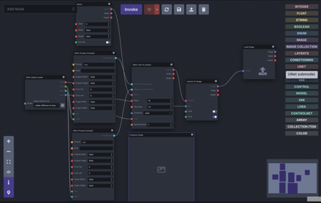 Invokeai node SDXL structure版本SDXL and SD1.5 nodes (ID: 124839)