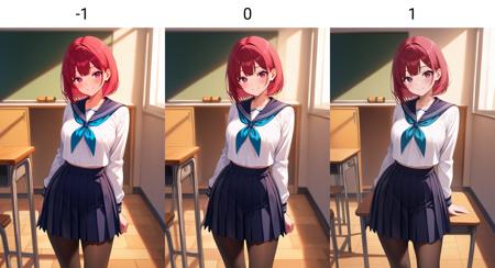 (IL Slider | Tweaker) Color Temperature, Saturation, Brightness | 色温 亮度 饱和度 (IL/Noob调节滑块)