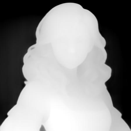 Random Girl Depth Maps版本Release 3 (ID: 350519)