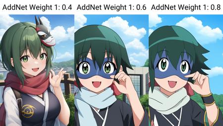 Koyuki Azumaya - Keroro [Commission]