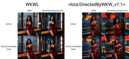 Auteur Collection: Wong Kar-Wai