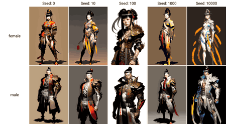 CCDHT - Concept Character Designer - Oriental