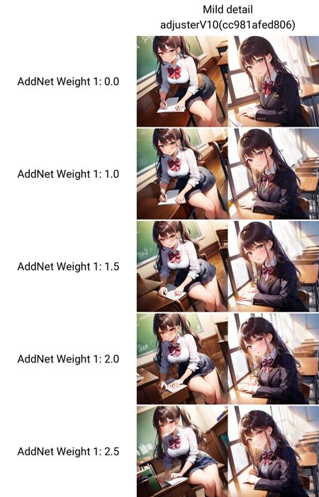 Lossless detail optimization（无损细节优化）