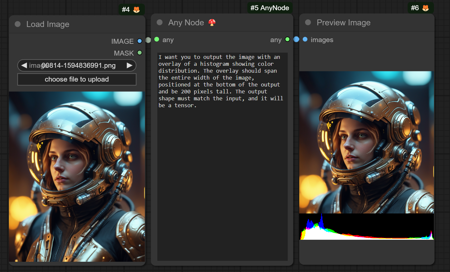 AnyNode Workflow Examples