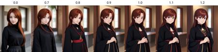 Anime Anything