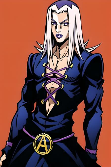 Leone Abbacchio - LoRA