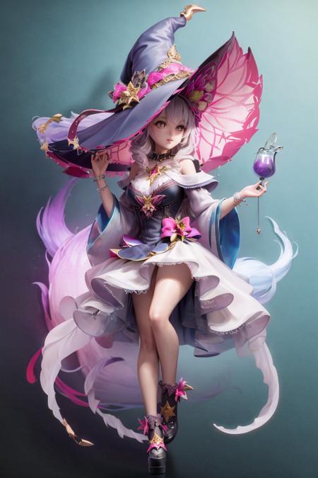 Stylized 3D Model LoRA
