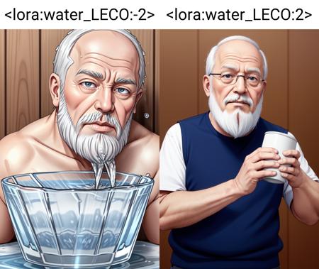 Reducing_Clear_Water-LECO版本v1.0 (ID: 111146)