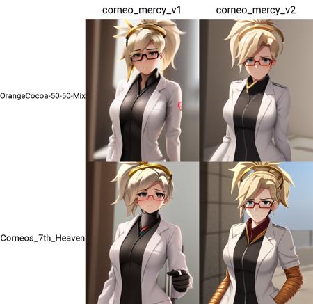 Corneo's Mercy (Overwatch) Embedding