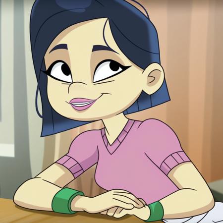 Mayumi Kubota - Glitch Techs