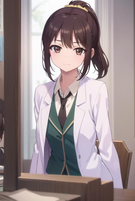 Rika Shiguma (志熊 理科) - Haganai: I don't have many friends (僕は友達が少ない)