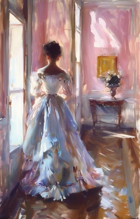 style of John Singer Sargent [SDXL] 407版本v1.0 (ID: 720182)