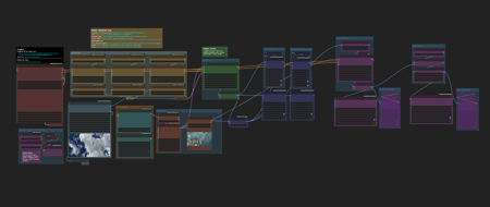 YVANN Vid2Vid Automated IP2P Masking SDXL Workflow