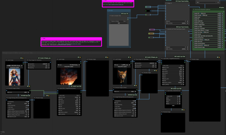 GeekyGhost AIO (All in One) Workflow