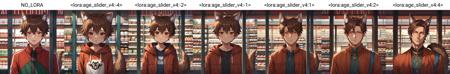 Age Slider LoRA | PonyXL SDXL