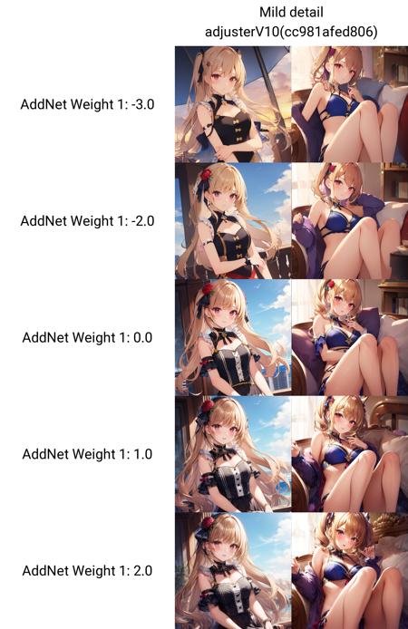 Lossless detail optimization（无损细节优化）