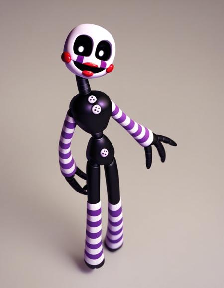 Adventure Puppet/Marionette (Five Nights at Freddy's/Fnaf)版本v1.0 (ID: 1202350)