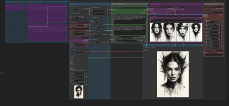 Simple Flux Dev Workflow - LORA's - Face & Eye Detailer - Ultimate SD Upscaler - Image Comparison版本v3.0 (ID: 838255)