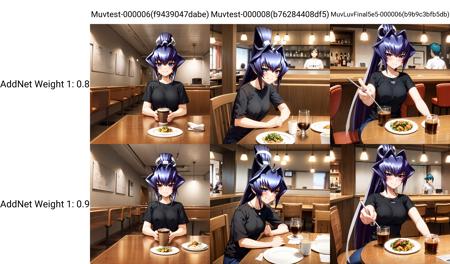 Muv-Luv