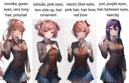 DDLC | Doki Doki Literature Club | Monika + Sayori + Natsuki + Yuri