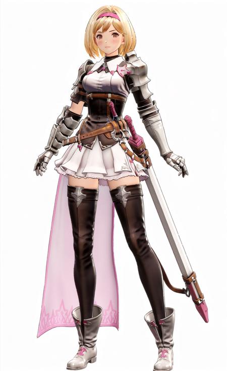 Gaming in AI - Granblue Fantasy: Relink