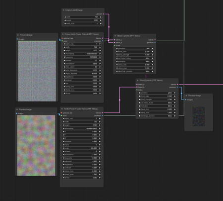 Perlin Power Fractal Noise for ComfyUI