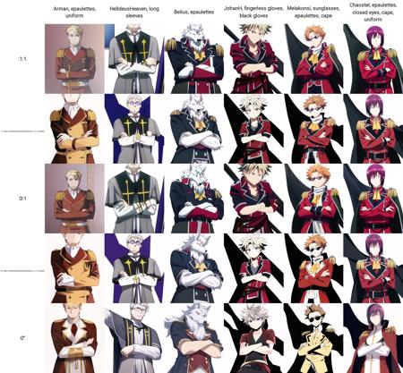 The Vexations of a Shut-In Vampire Princess (Hikikomari Kyuuketsuki no Monmon ひきこまり吸血姫の悶々) || Terakomari Gandesblood / Villhaze / Karen Helvetius / Sakuna Memoir / ...