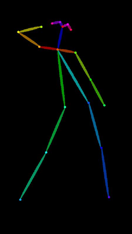 208 useful real poses