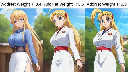 Miu Fuurinji - Shijou Saikyou no Deshi Kenichi - Illustrious Update