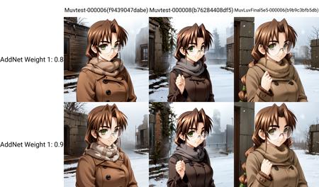 Muv-Luv版本MuvLuvFinal5e5-6 (ID: 60252)