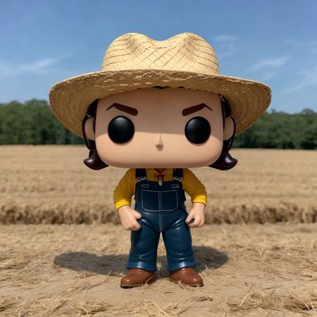 Funko LoRA