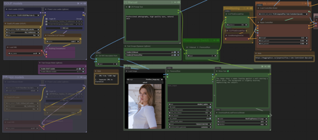 FLUX.1 SmartUpscaler-[2Pass Upscaler]. ControlNet + SD UPscale