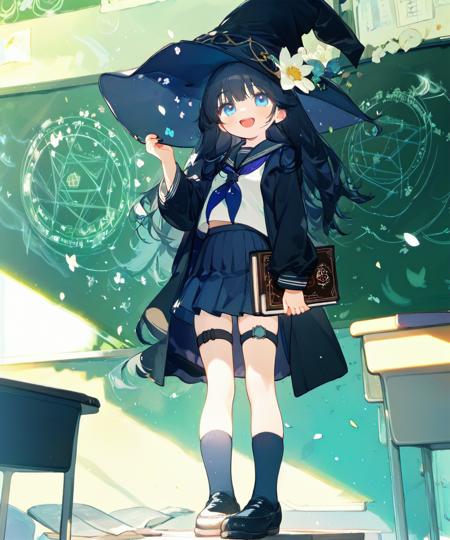 Paretto版本Wizard-v1 (ID: 368347)