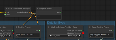 ComfyUI Face, Eyes, and Lips Adetailer Flow (Tutorial)