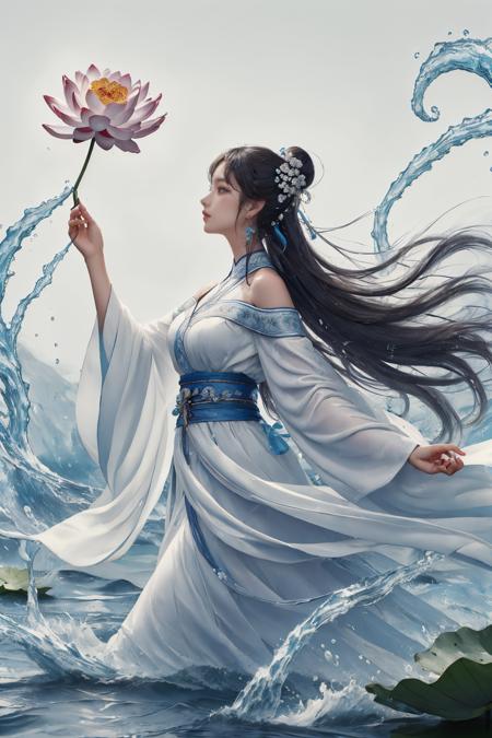 Take control of the oceans 海飞丝