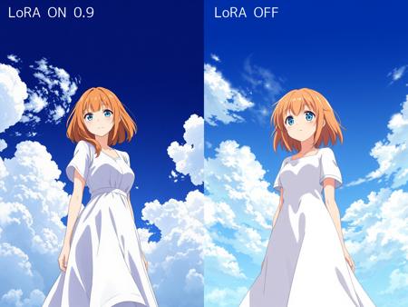 anime screencap Flux LoRA