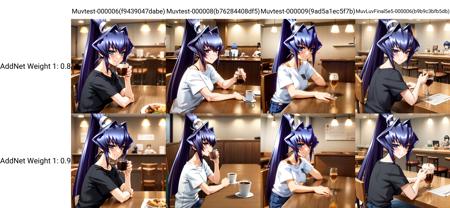 Muv-Luv