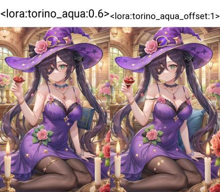 Torino Aqua Style LoRA版本original (ID: 10905)