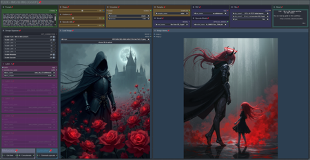 IMG to IMG simple workflow FLUX | UPSCALE | LORA | GGUF | CIVITAI Metadata