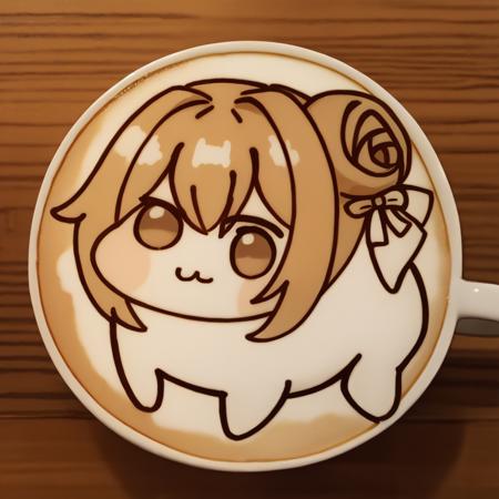 Latte Art | Concept LoRA XL