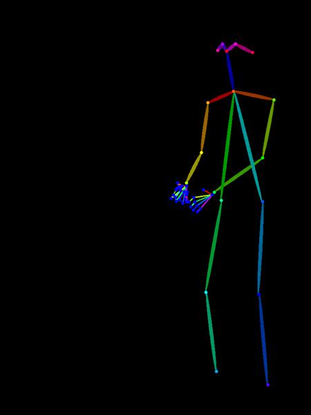 [OpenPose + Lineart] Holding a long sword / slashing with a long sword
