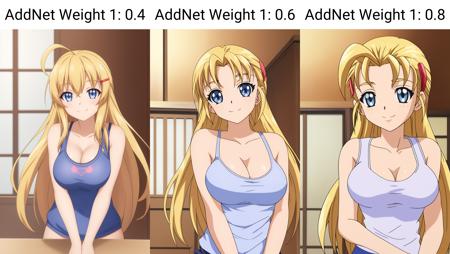 Miu Fuurinji - Shijou Saikyou no Deshi Kenichi - Illustrious Update