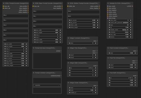 Searge-SDXL: EVOLVED v4.3.2 - Optimized Workflow for ComfyUI - 2023-11-13 - txt2img, img2img, inpaint, revision, controlnet, loras, FreeU v1 & v2, ...