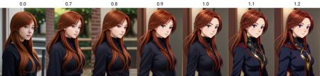 Anime Anything