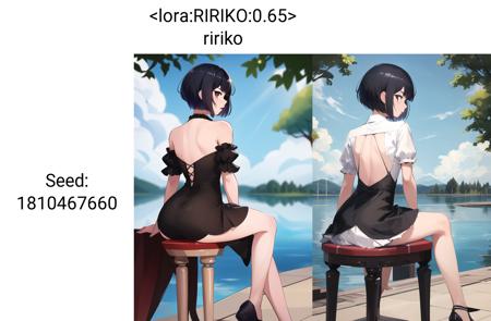 Ririko Style