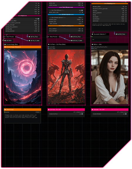 ComfyUI — Flux Advanced — Daemon +Meta版本v15 (ID: 1059176)