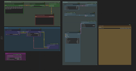 Simple, compact, Flux Comfyui workflow版本v1.0 (ID: 844499)